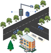 基于动态事件监测的道路盲区预警器