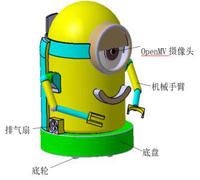 智能环保餐运机器人