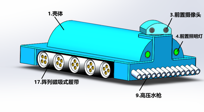 基于船舶防护的智能船底清理器