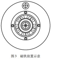 高速铁路无轨电缆束线机及其放线装置