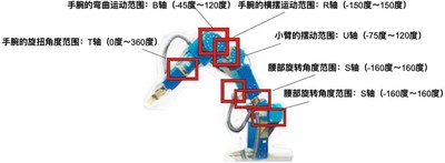 工业焊接机械手