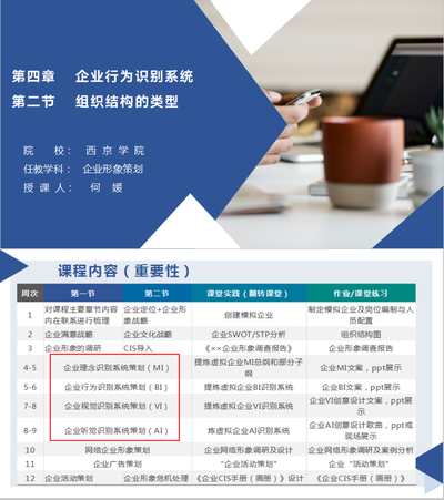 企业形象策划