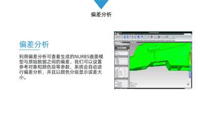 步枪军事模型逆向设计与3D打印