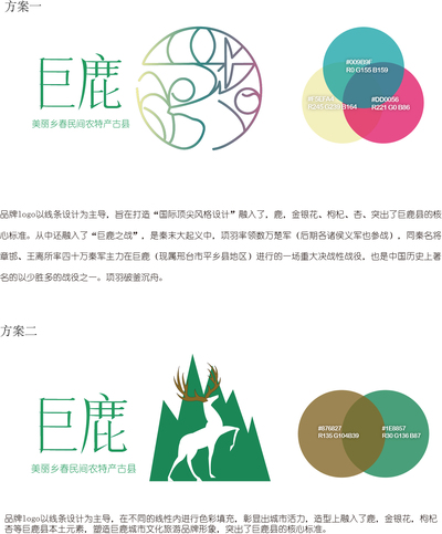 宇宙最强大师级设计《巨鹿》