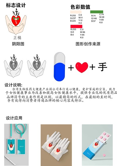 台湾生物医药大健康产业园