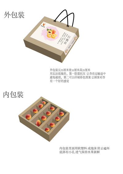 巨杏福