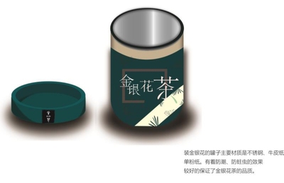 金银