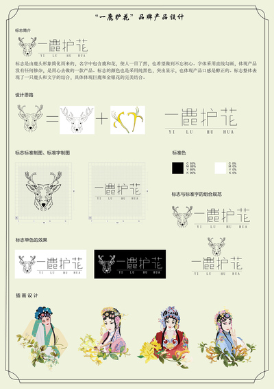 巨鹿金銀花“一鹿護花”品牌形象設計