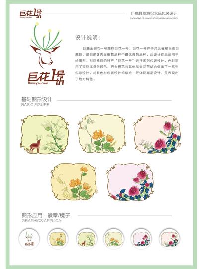 “巨花一号”旅游纪念品包装设计