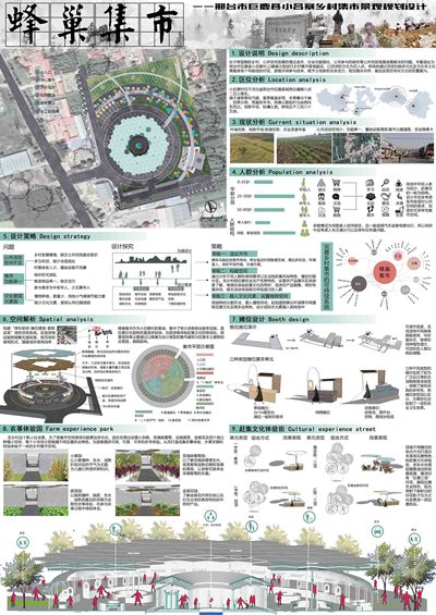 蜂巢集市——邢台市巨鹿县小吕寨乡村集市景观规划设计