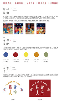 巨鹿四股弦文化创意产品设计