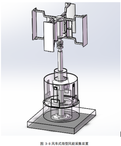 风车式微型风能采集系统设计