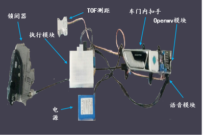 基于 AI 技術的汽車開門防撞裝置