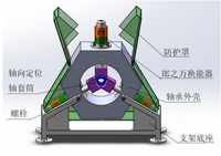 多阵子聚焦式超声波悬浮轴承设计