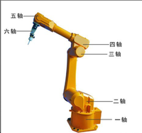 Smart—Arm微型机器人操作平台