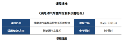 新能源汽車整車控制系統檢修