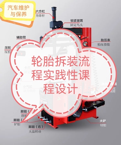 汽车维护与保养—轮胎拆装流程实践性课程设计