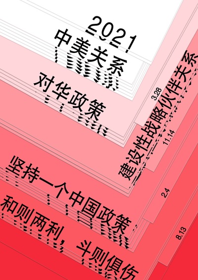博弈