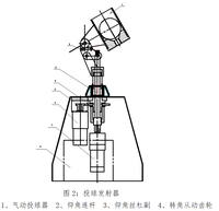 智能趣味投篮机