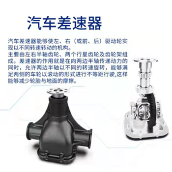 汽车差速器