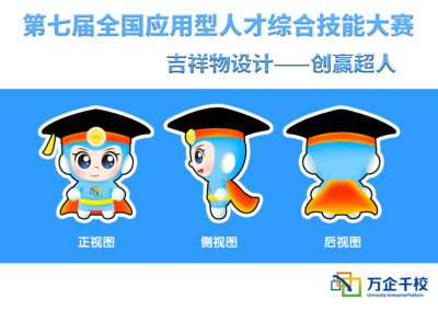 吉祥物设计——创赢超人