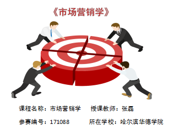 《市场营销学》--产品组合优化