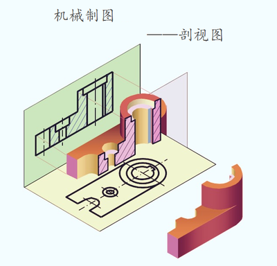 機械制圖