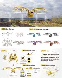 “大地守护者”农用无人机飞行器设计
