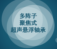 多阵子聚焦式超声悬浮轴承设计