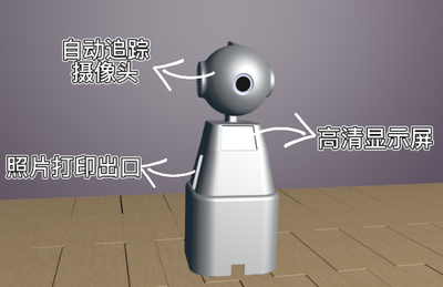 家庭影像记录机器人