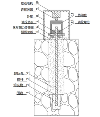 新型锚杆螺母调控机器人