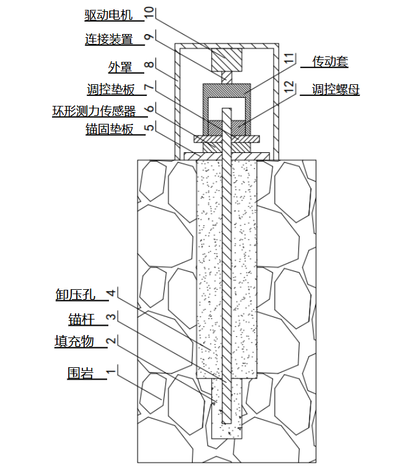 新型錨桿螺母調控機器人