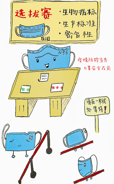 口罩选拔赛