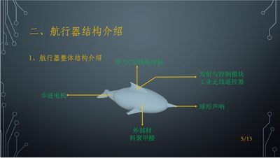 “智臾號(hào)”海豚仿生無人潛水艇