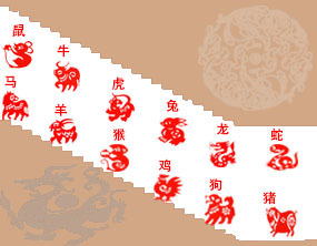 生肖