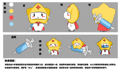 吉祥物——抗疫小福星
