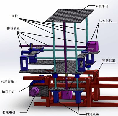 基于智能識別系統的垃圾分揀機