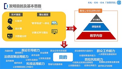 公安業務能力靶向提升訓練平臺