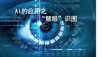 AI的应用之“慧眼”识图