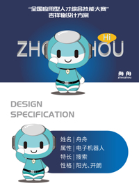 风雨同舟 扬帆启航