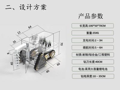 一種栽種植樹裝置