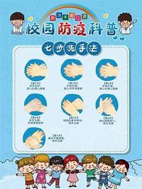 防疫勤洗手讲卫生