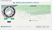数据驱动的轴承故障预警与诊断系统