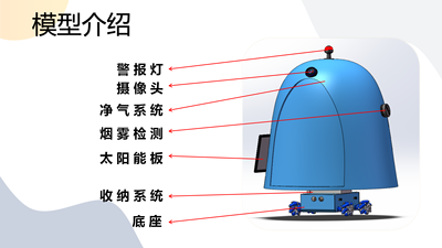 求生机器人