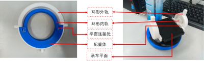 类魔方式多功能车库机器