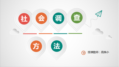 社会调查方法