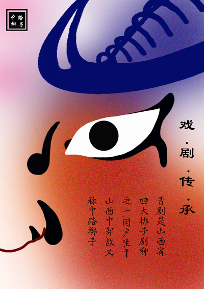 戏剧脸谱