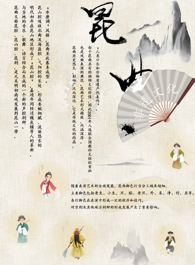昆曲的魅力