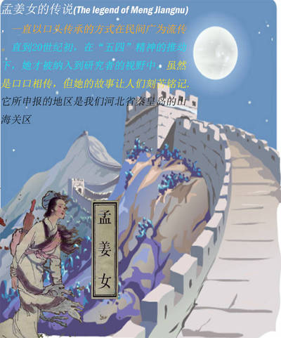 孟姜女故事传说
