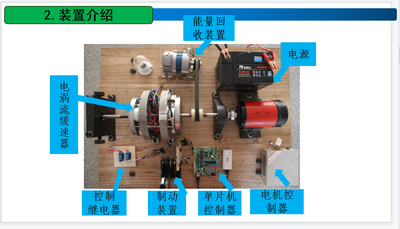 基于自适应模糊控制的新型电涡流刹车及回能装置